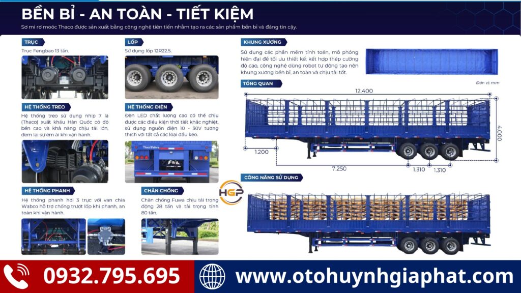 Cấu tạo của mooc lồng khung mui Thaco cao 4 mét