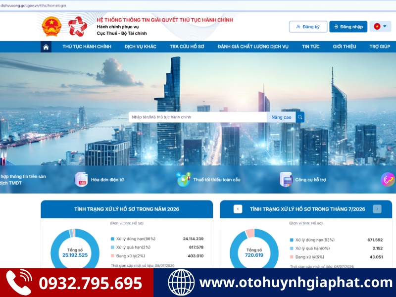 Trang web của Tổng cục Thuế